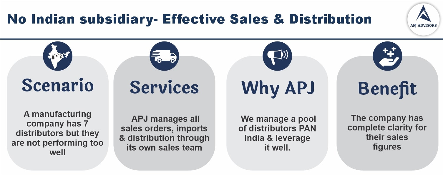 apjadvisors