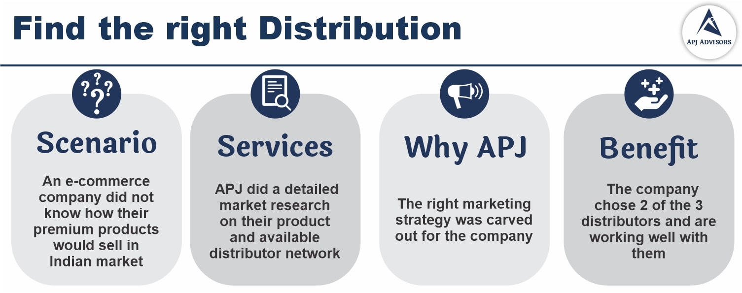 apjadvisors